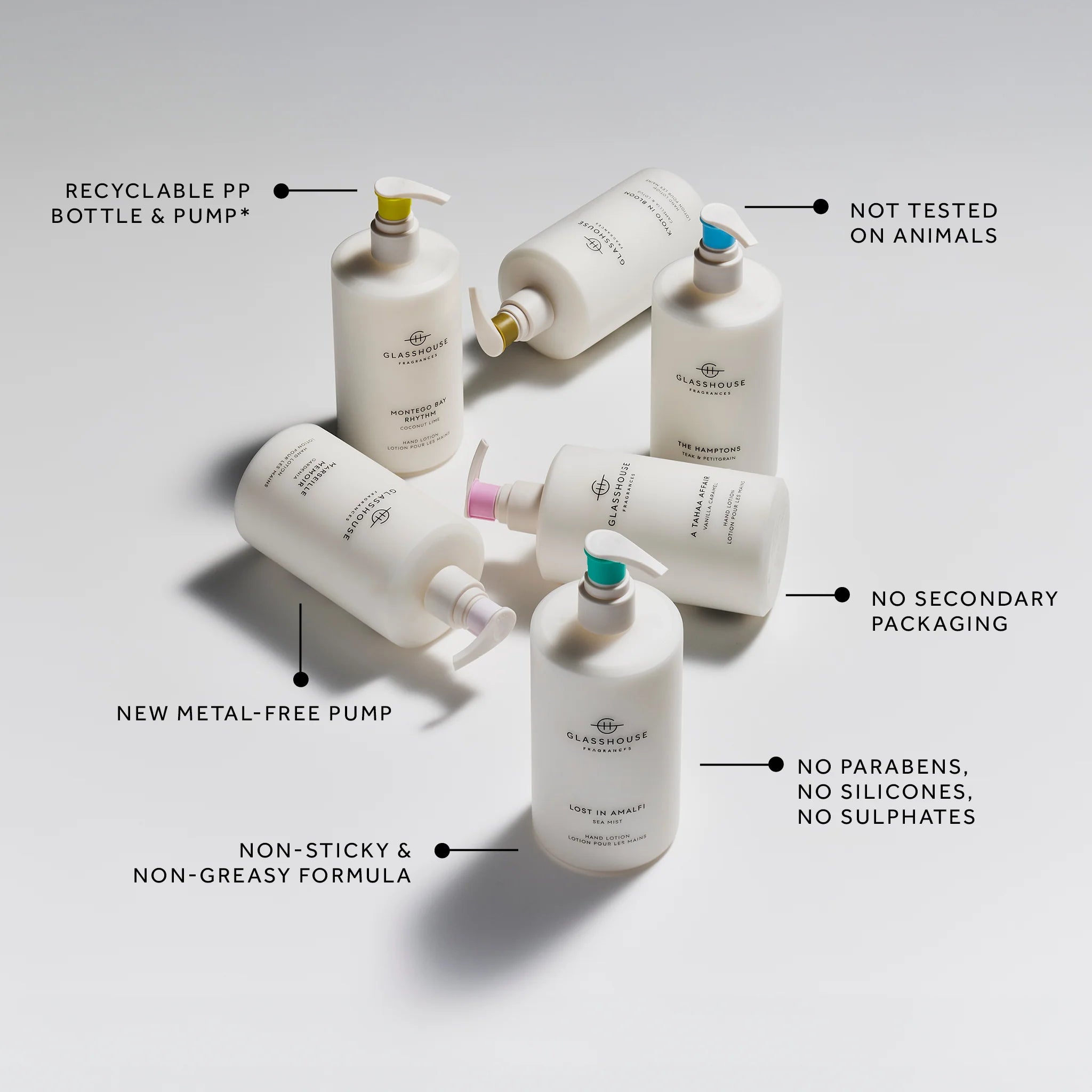 Glasshouse A Tahaa Affair | 450mL Hand Lotion